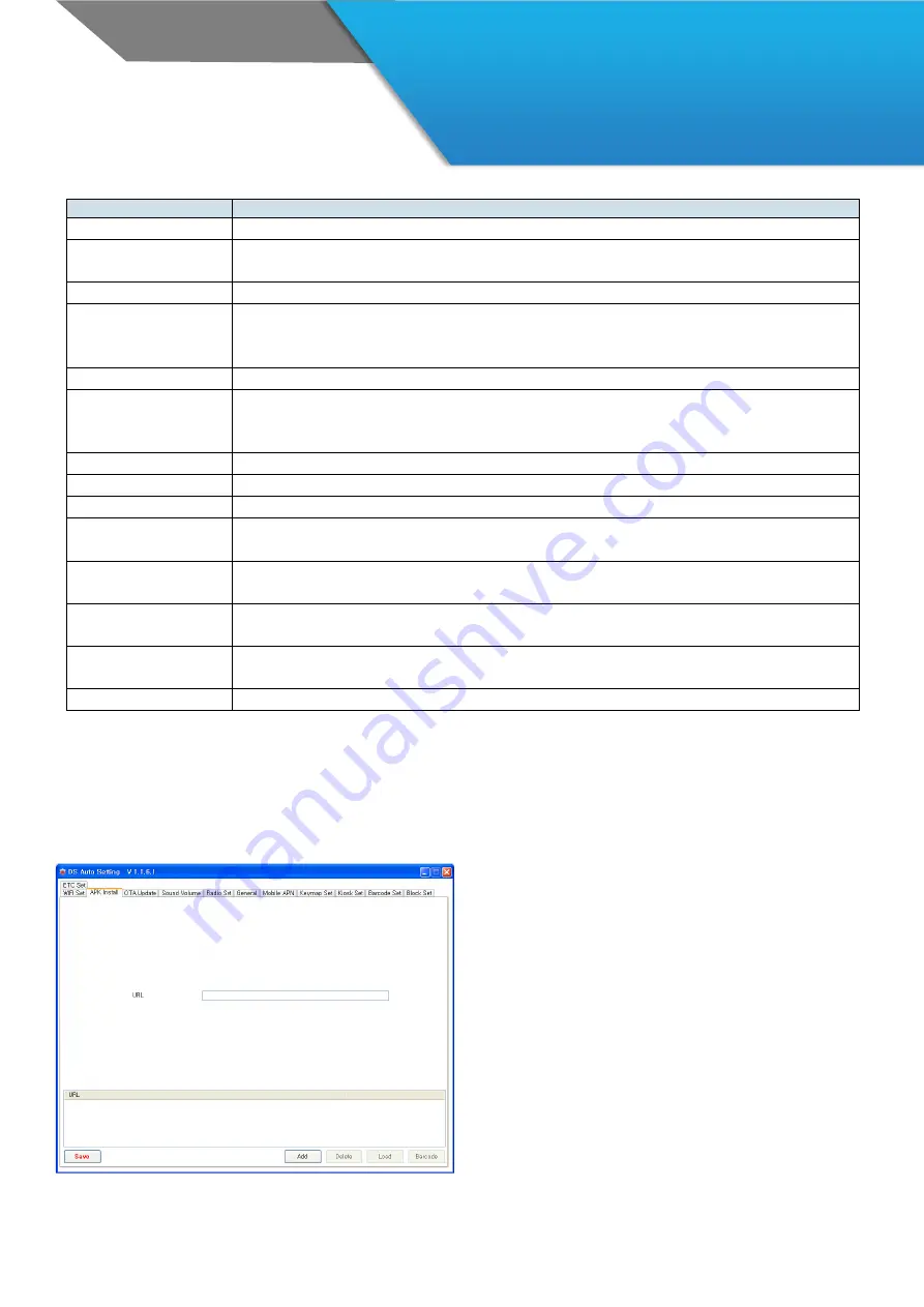 DSIC DS4A User Manual Download Page 49