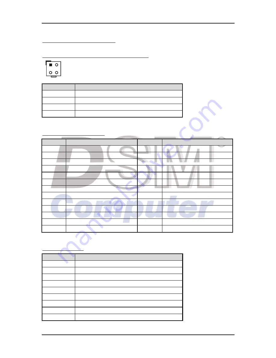 DSM Computer AG 96M4281o User Manual Download Page 14