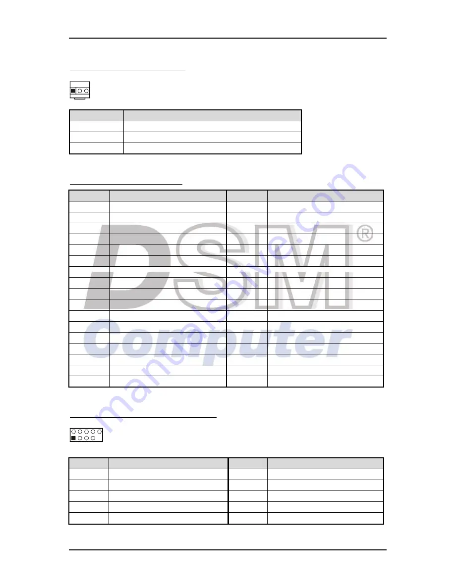 DSM Computer AG 96M4281o Скачать руководство пользователя страница 17