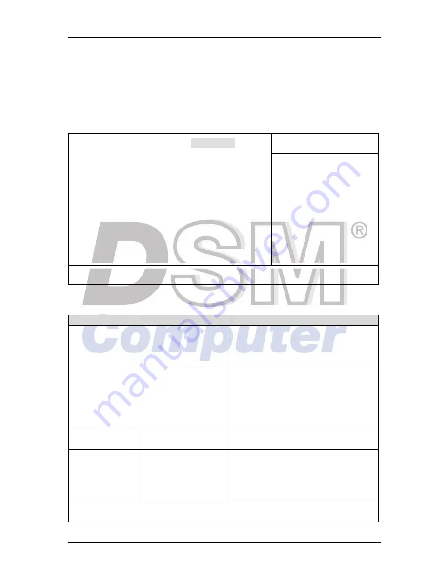 DSM Computer AG 96M4281o Скачать руководство пользователя страница 36