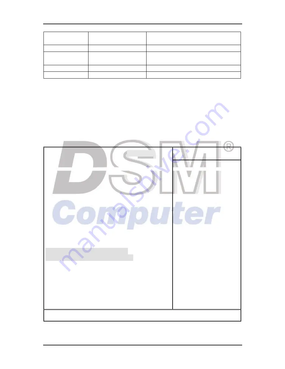 DSM Computer AG 96M4281o User Manual Download Page 37