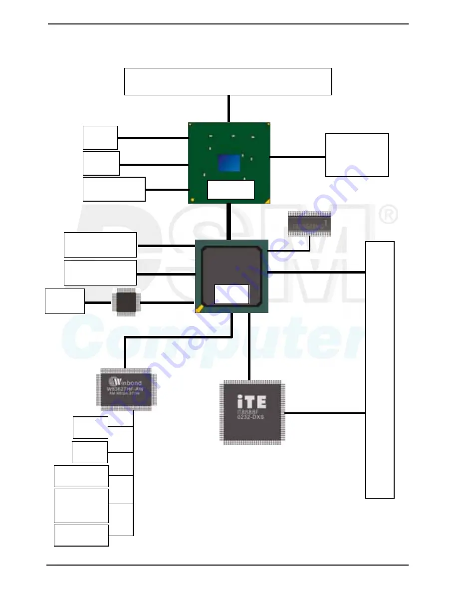 DSM 96M4211o Скачать руководство пользователя страница 11