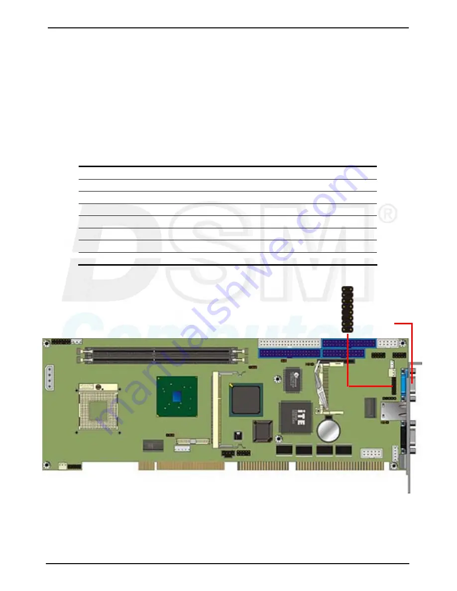 DSM 96M4211o Скачать руководство пользователя страница 24