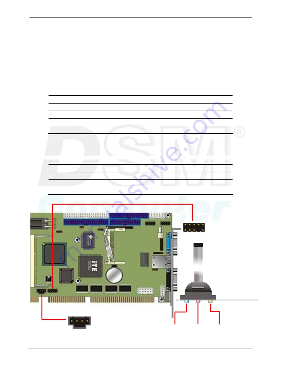 DSM 96M4211o User Manual Download Page 30