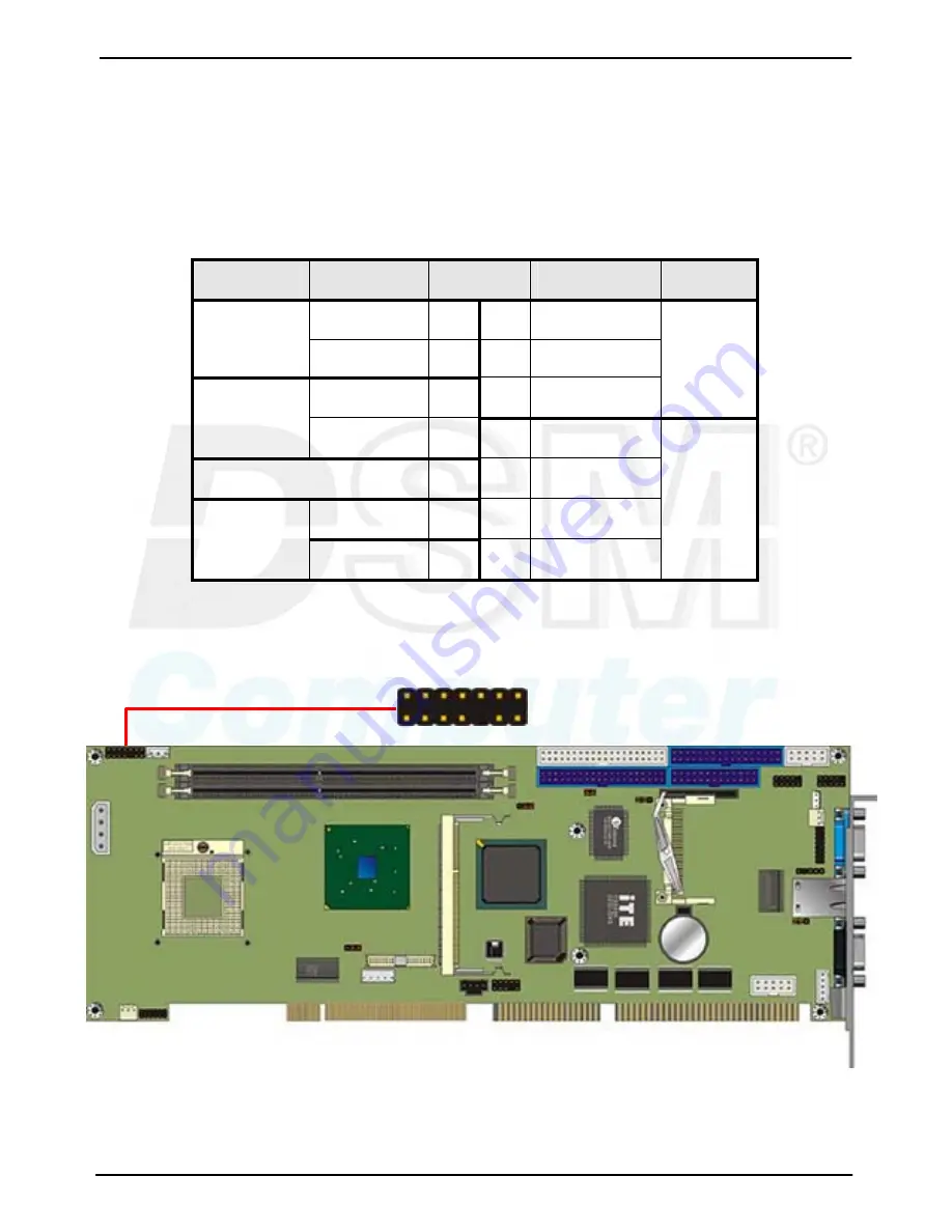 DSM 96M4211o User Manual Download Page 32