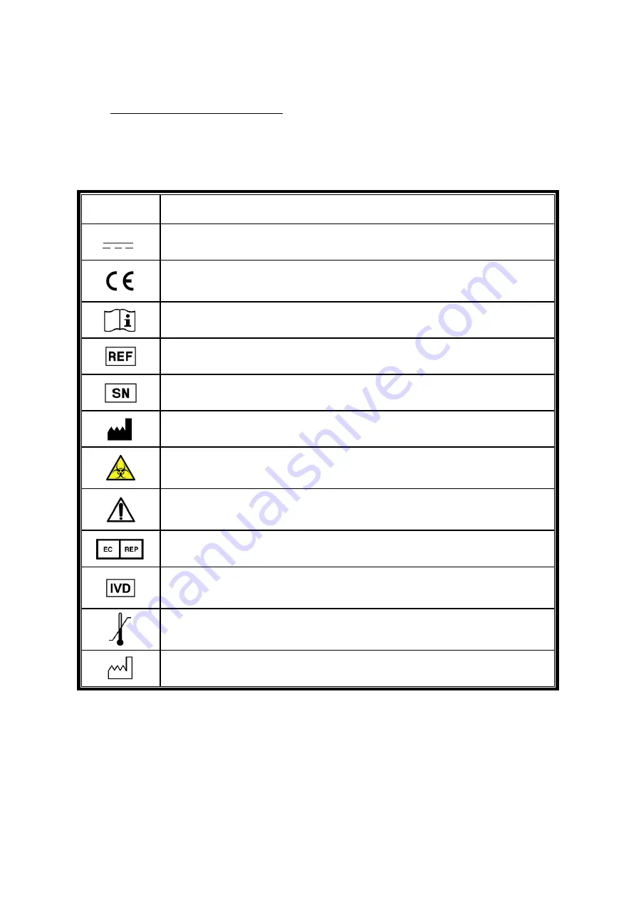 DSM Delvotest Fast Go Max Скачать руководство пользователя страница 4