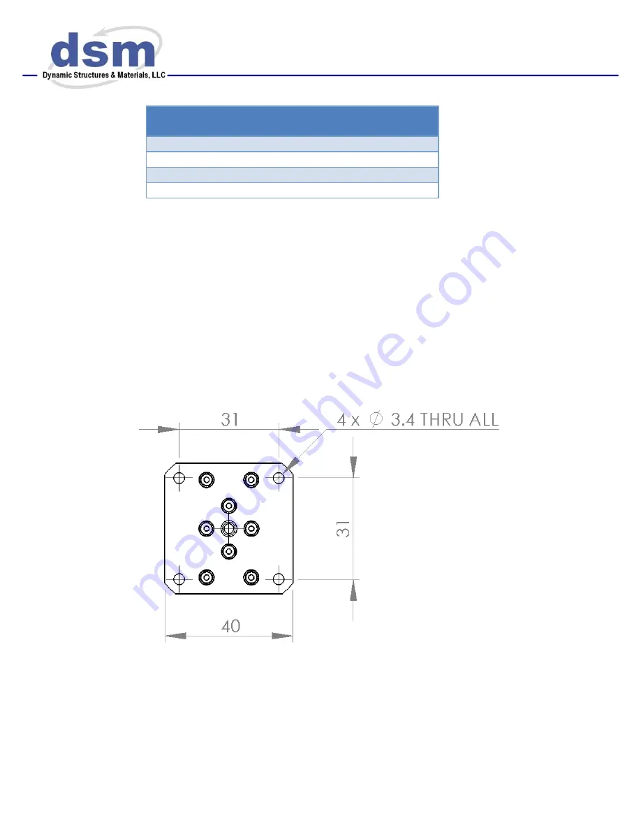 DSM SUM-40 Operating Manual Download Page 5