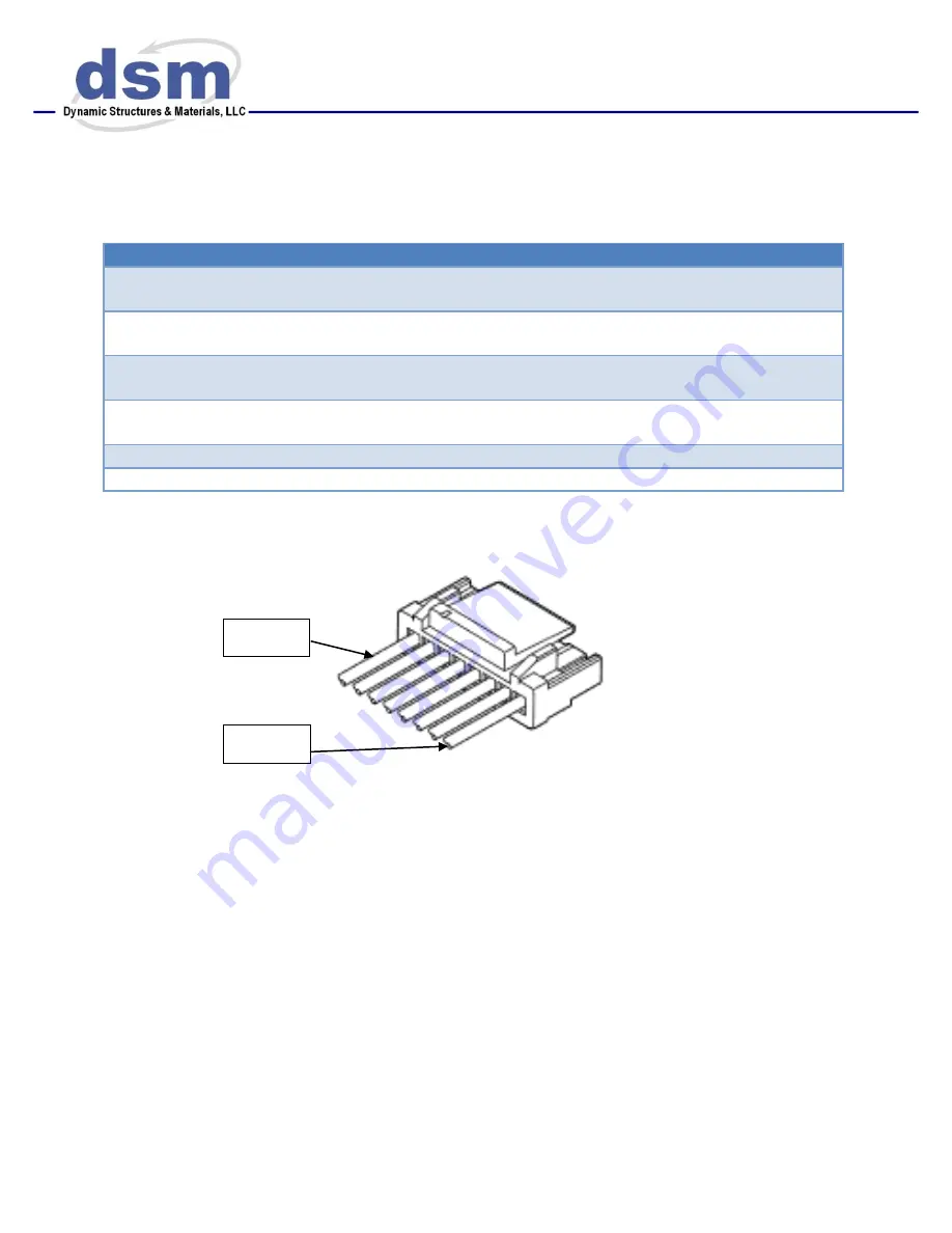 DSM SUM-40 Operating Manual Download Page 6