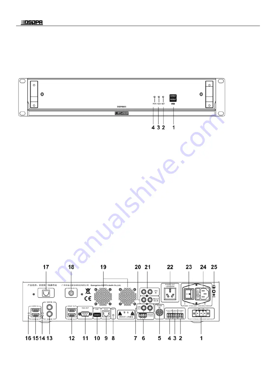 DSPPA DSP9903 User Manual Download Page 5