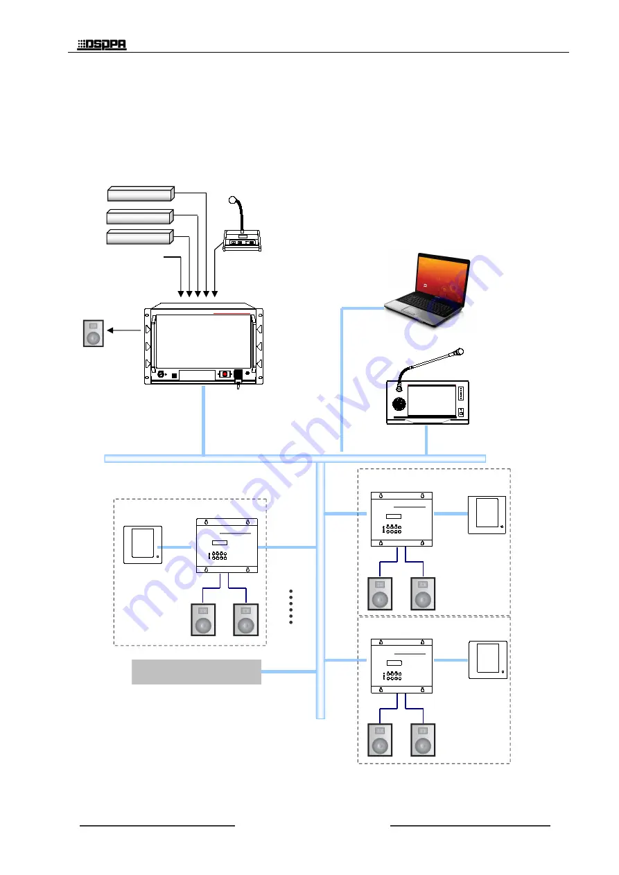 DSPPA MAG6182II User Manual Download Page 27