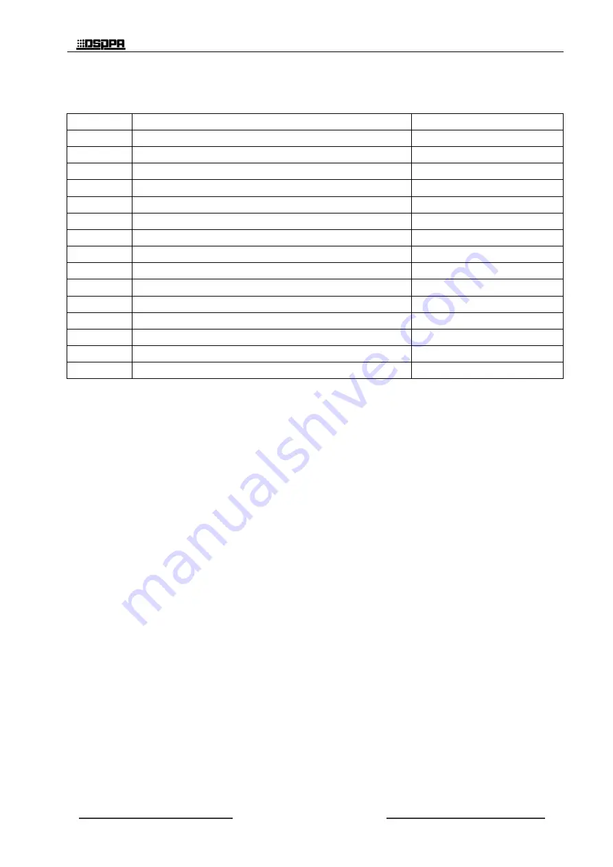 DSPPA MAG6182II User Manual Download Page 74