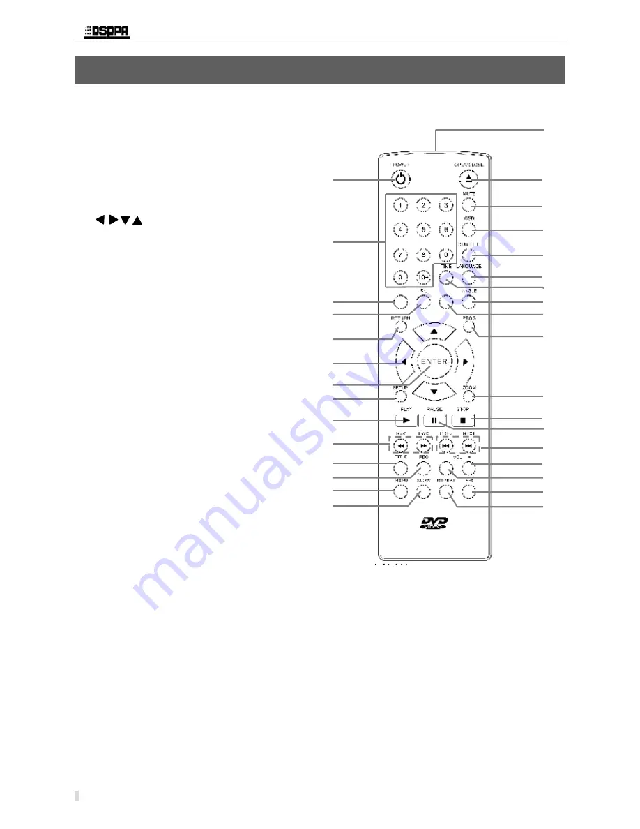 DSPPA MP8006II Скачать руководство пользователя страница 4