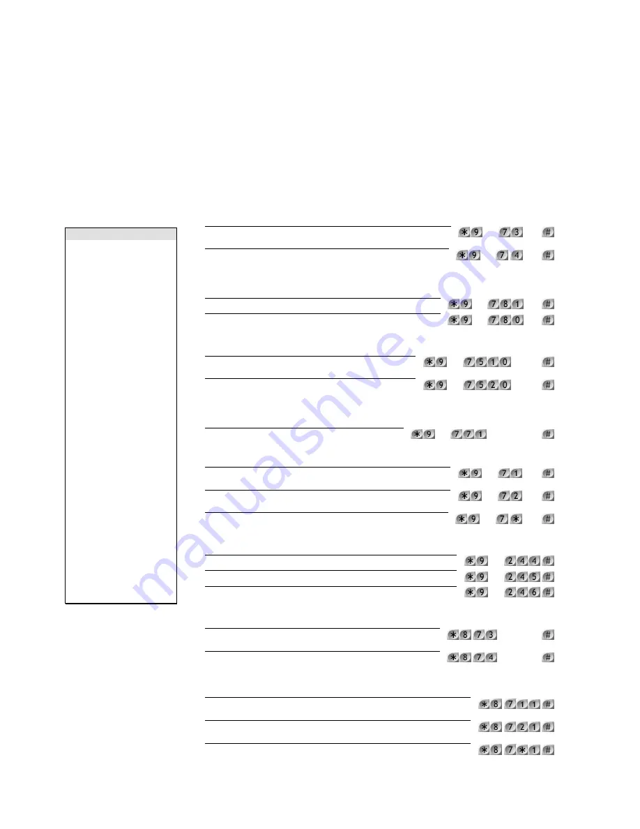 DSS Eurocom 612 Installation & Programming Manual Download Page 52