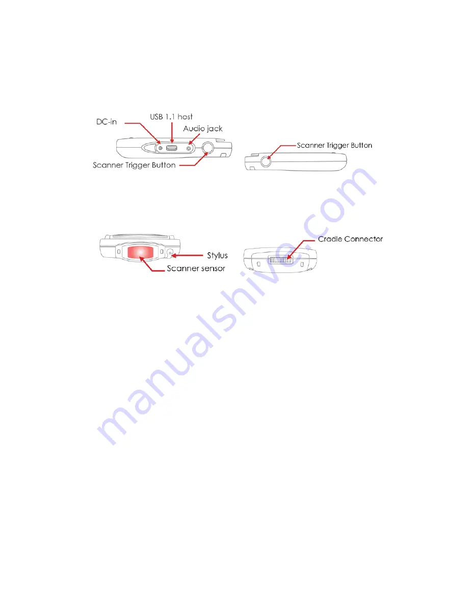 DT Research WebDT 435 Manual Download Page 9