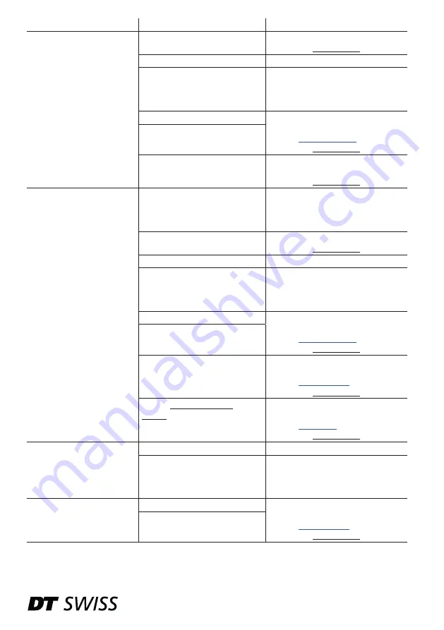 DT SWISS D 232 Technical Manual Download Page 15