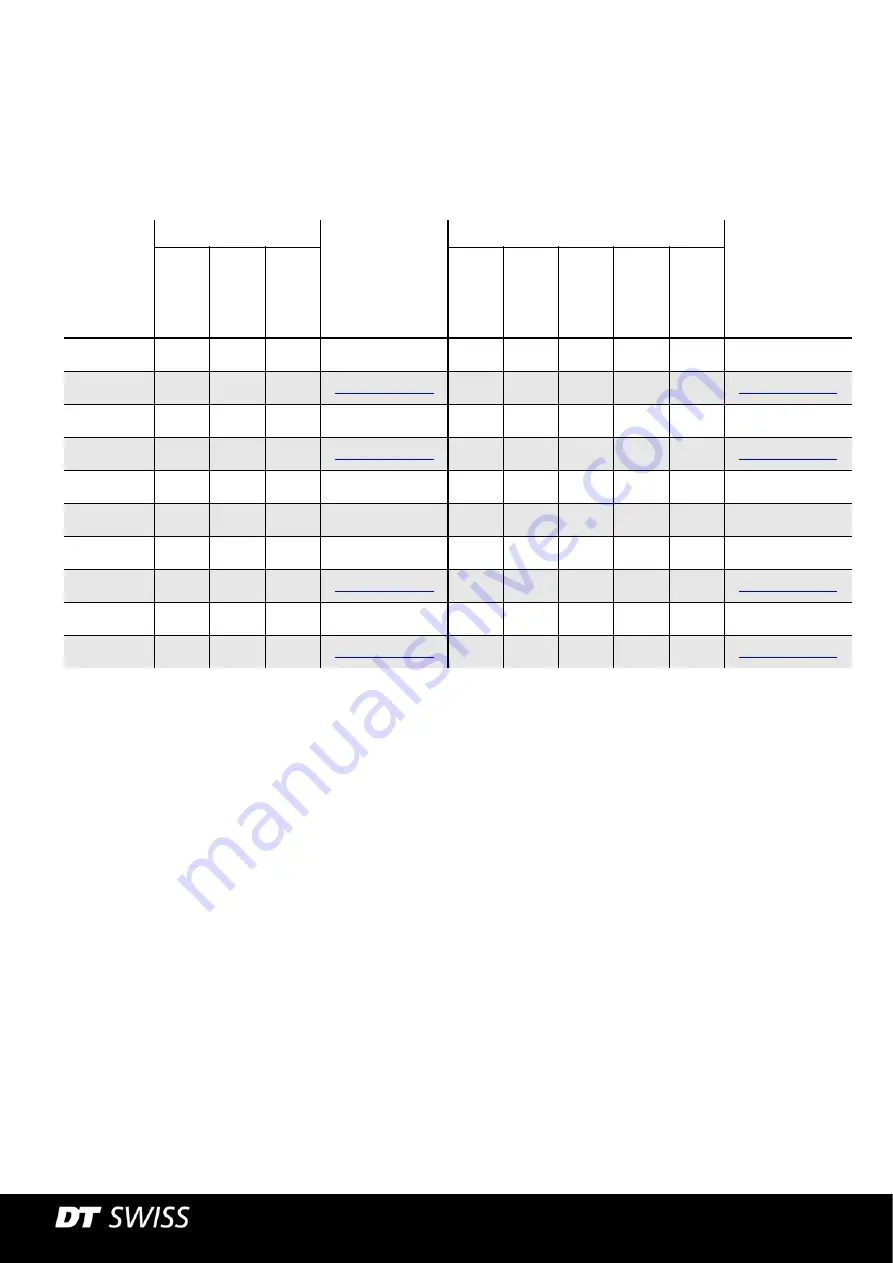 DT SWISS R 24 db Technical Manual Download Page 9