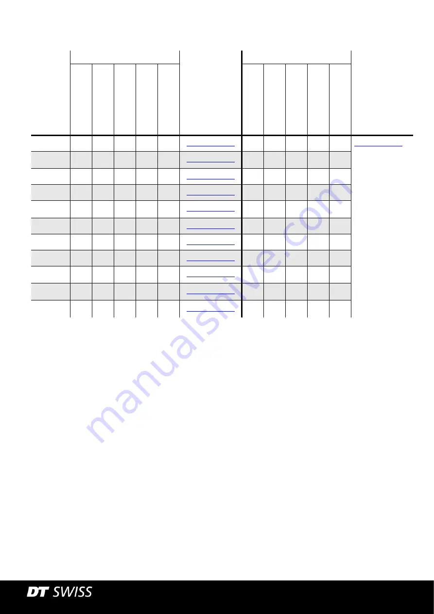 DT SWISS R 24 db Technical Manual Download Page 10