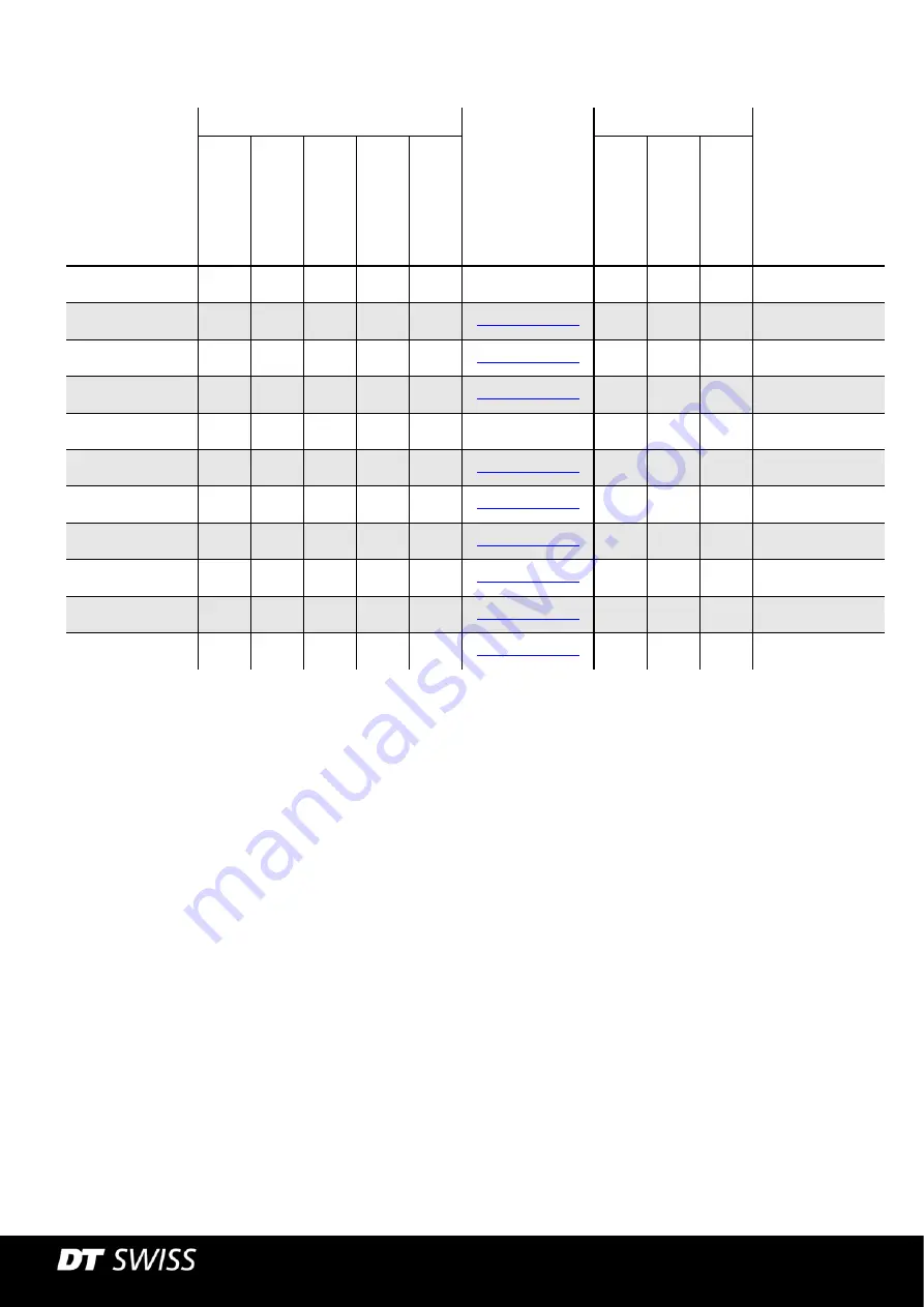 DT SWISS R 24 db Technical Manual Download Page 12