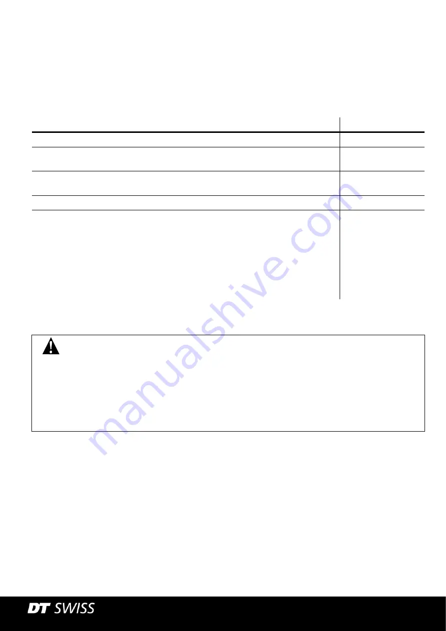 DT SWISS R 24 db Technical Manual Download Page 36