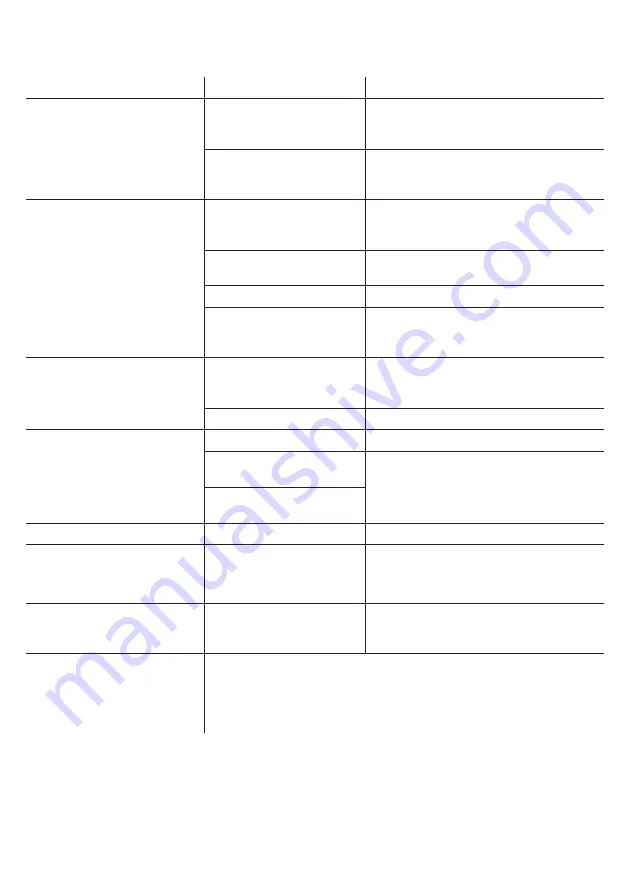 DT SWISS SPLINE WHEEL Technical Manual Download Page 36