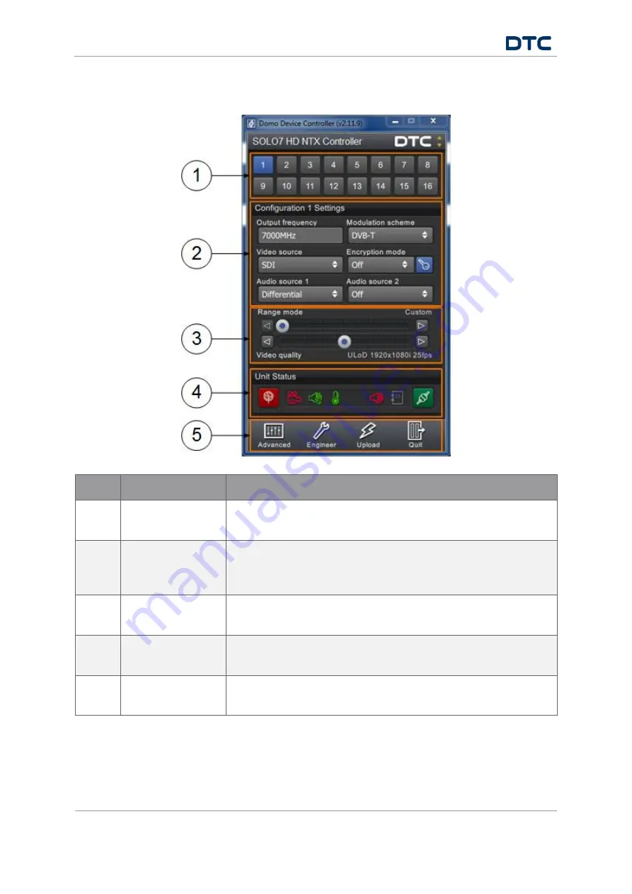 DTC SOLO7 Series User Manual Download Page 16