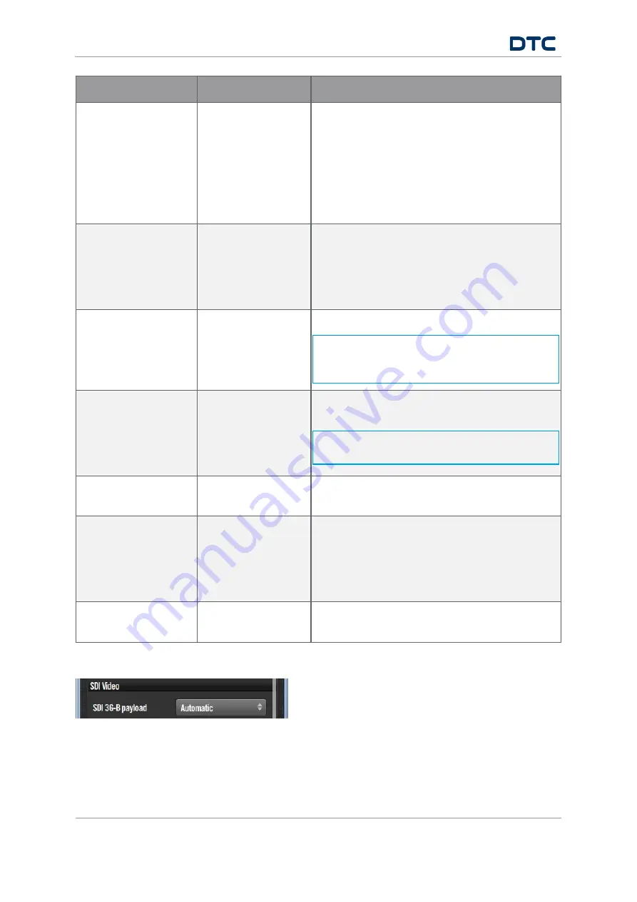 DTC SOLO7 Series User Manual Download Page 36