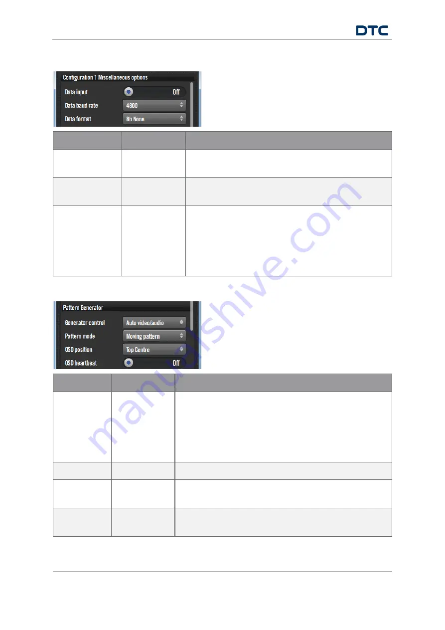 DTC SOLO7 Series User Manual Download Page 38