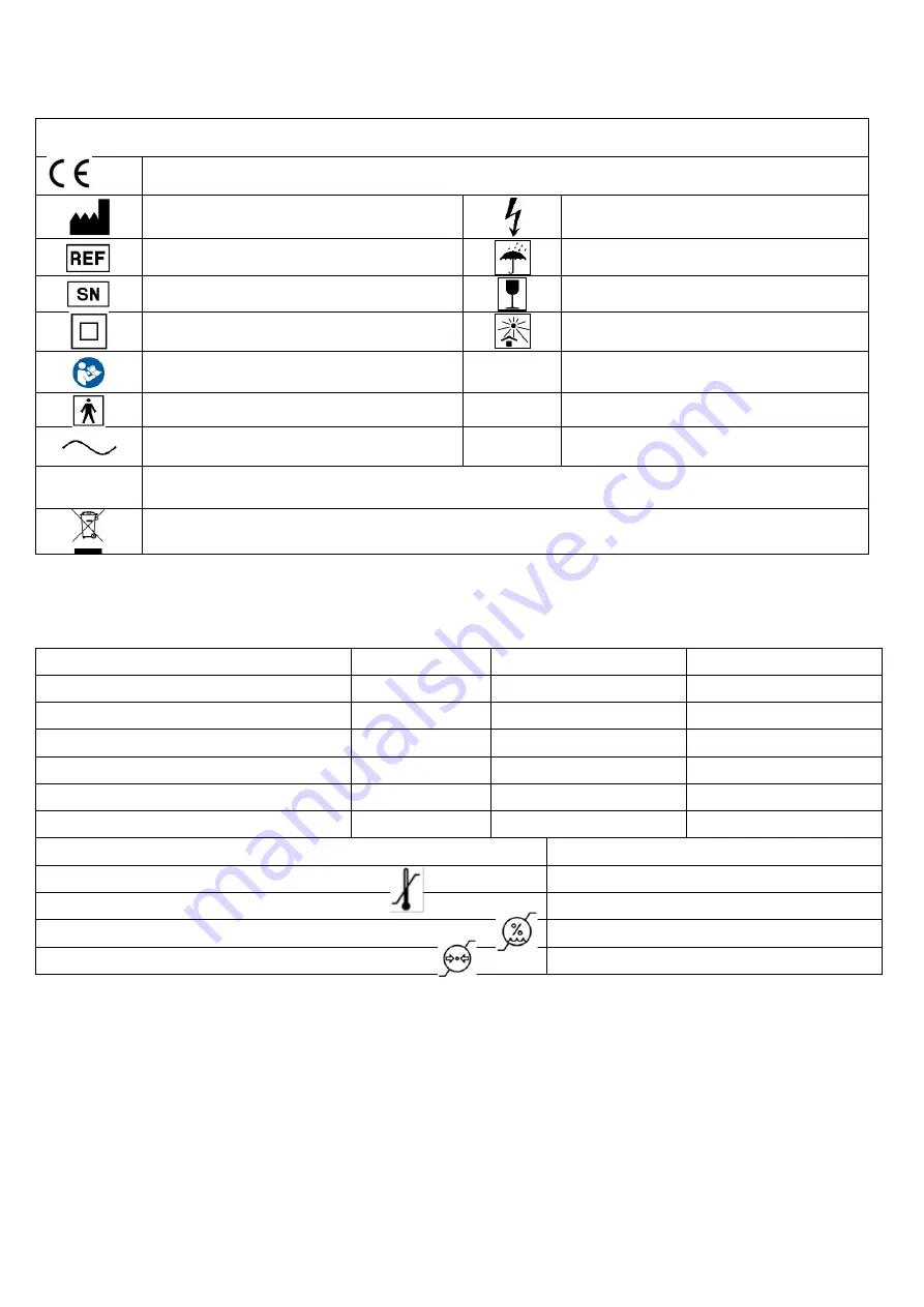 DTF PURENEB AEROSONIC+ Instructions For Use Manual Download Page 10