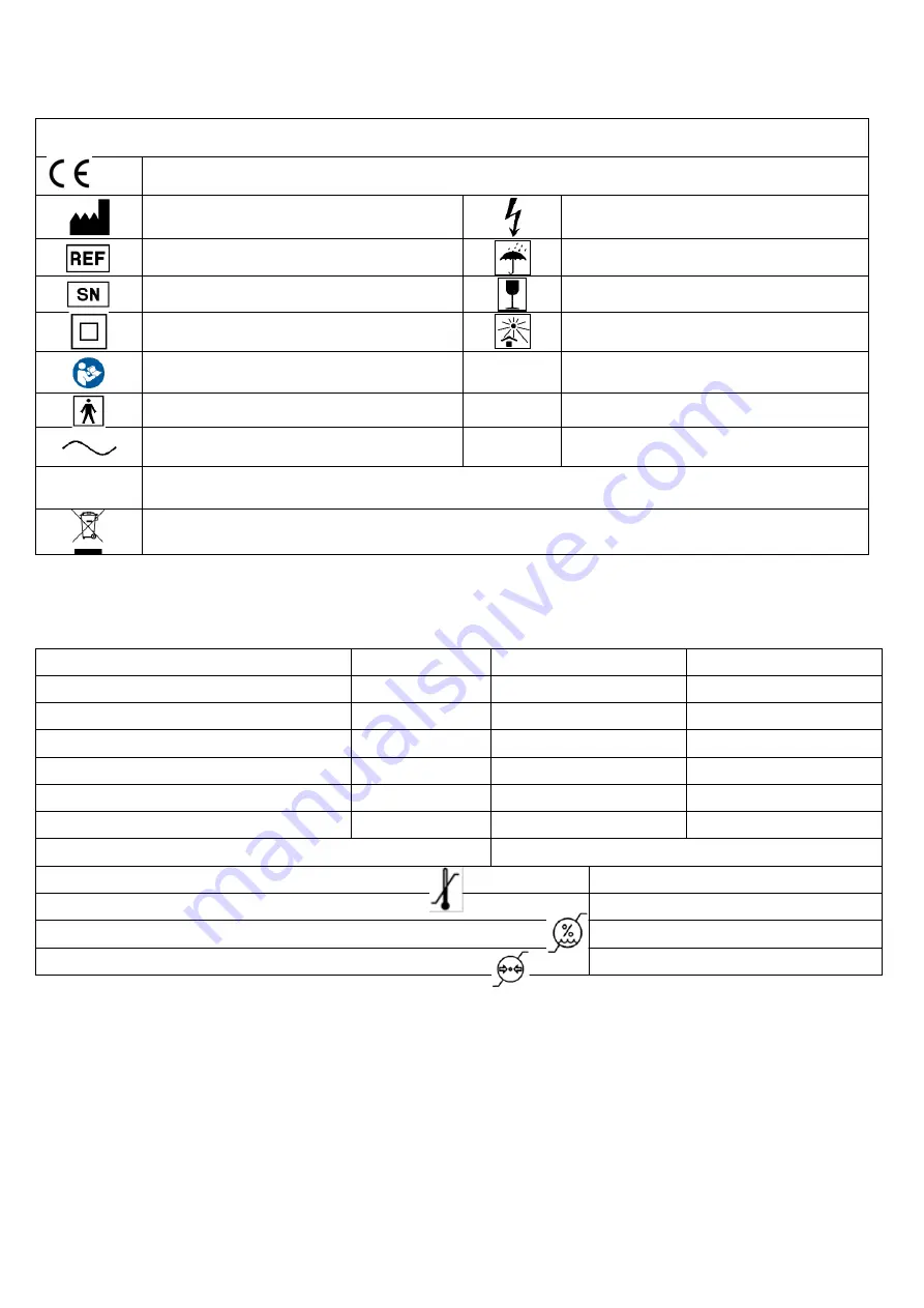 DTF PURENEB AEROSONIC+ Instructions For Use Manual Download Page 34