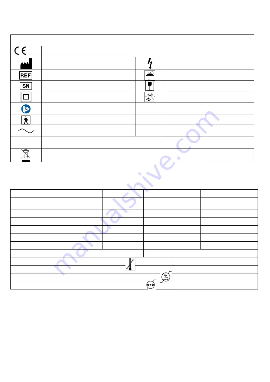 DTF PURENEB AEROSONIC+ Instructions For Use Manual Download Page 50