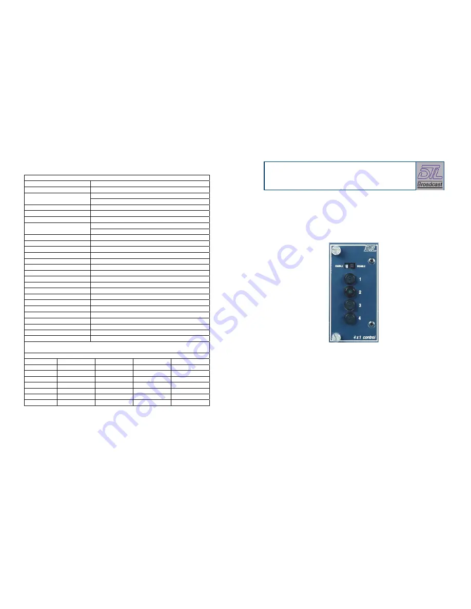 DTL Broadcast 5S2693 User Manual Download Page 1