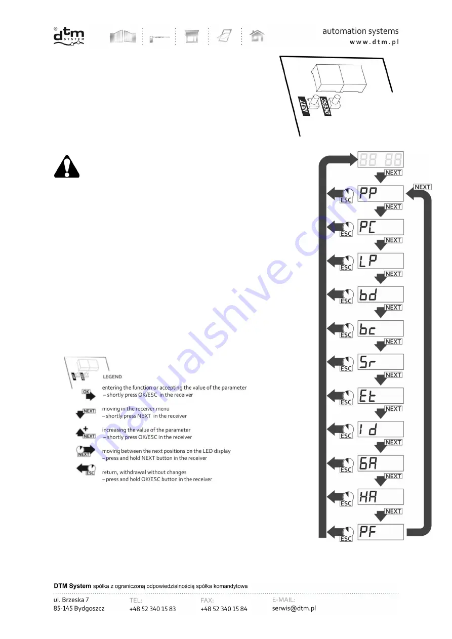 DTM System cloud FLEX Installation And Service Manual Download Page 9