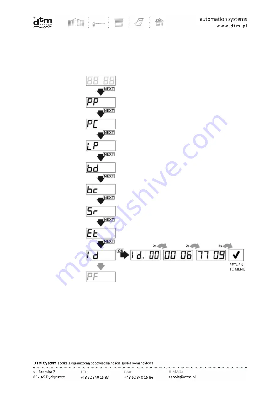 DTM System cloud FLEX Installation And Service Manual Download Page 35