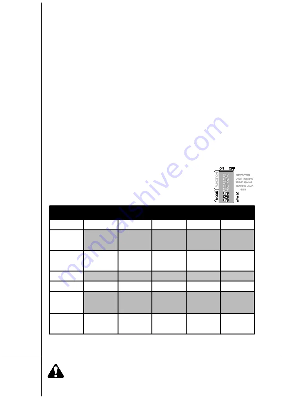 DTM System EASY B232 Installation And Manual Download Page 10