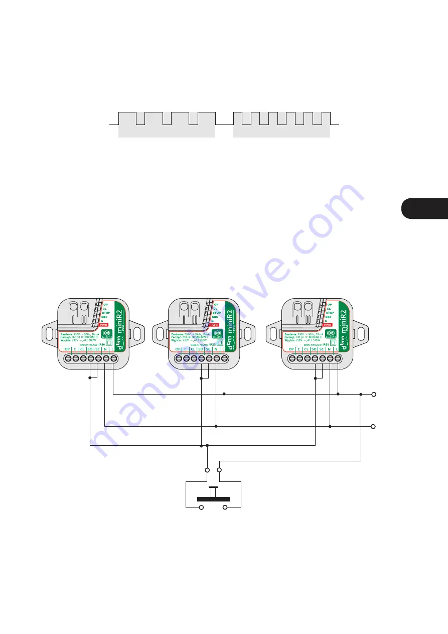 DTM System miniR2 Series Assembly And Operating Manual Download Page 31