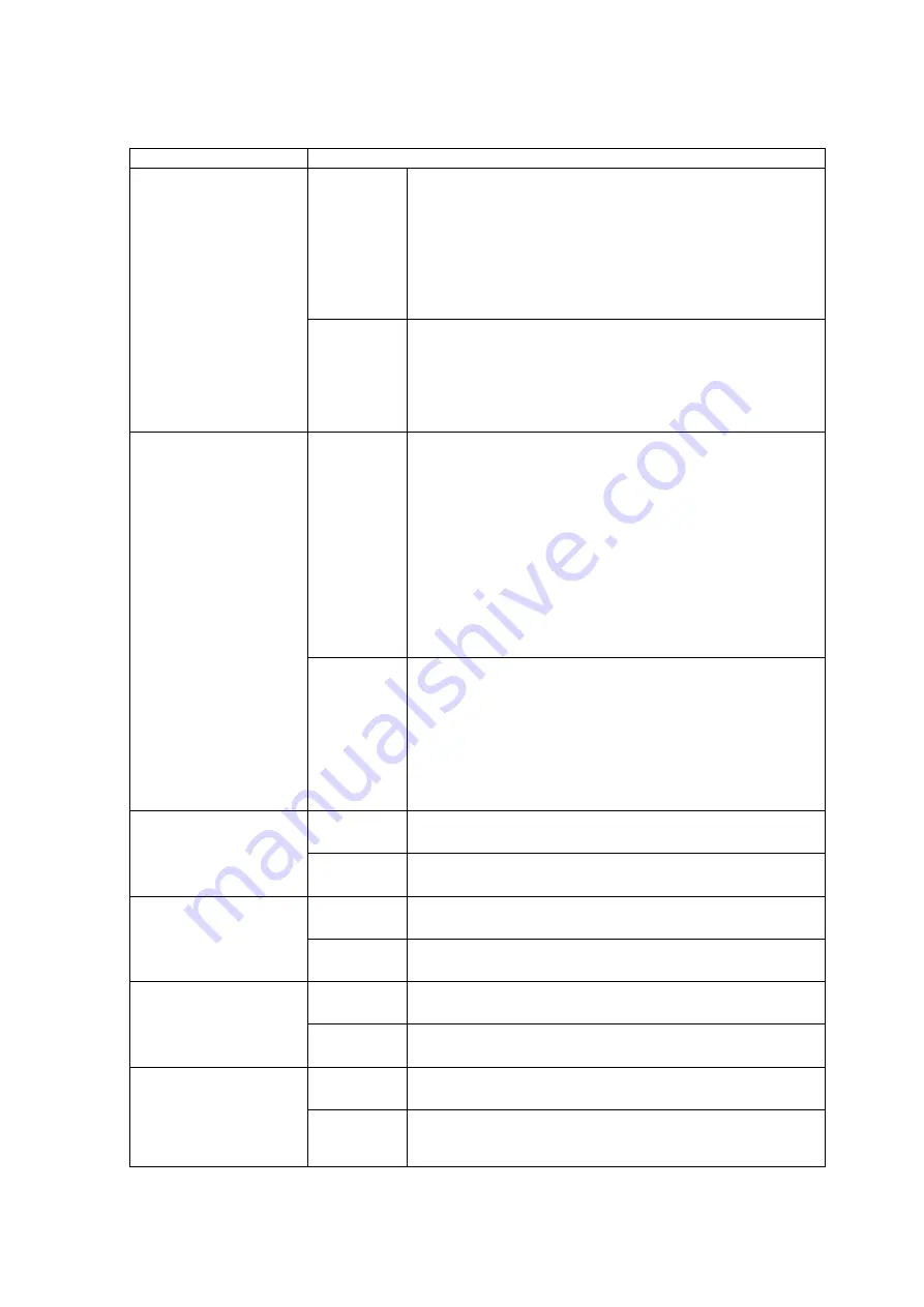 DTS INSIGHT FR830 Instruction Manual Download Page 53