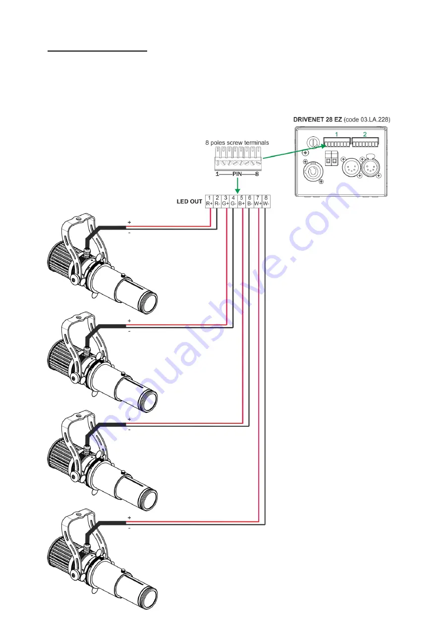 DTS 03.ART002 User Manual Download Page 14