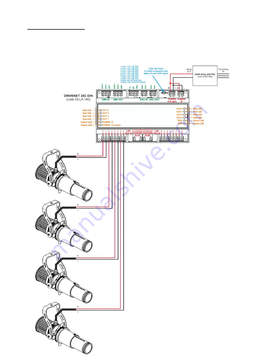 DTS 03.ART002 User Manual Download Page 16