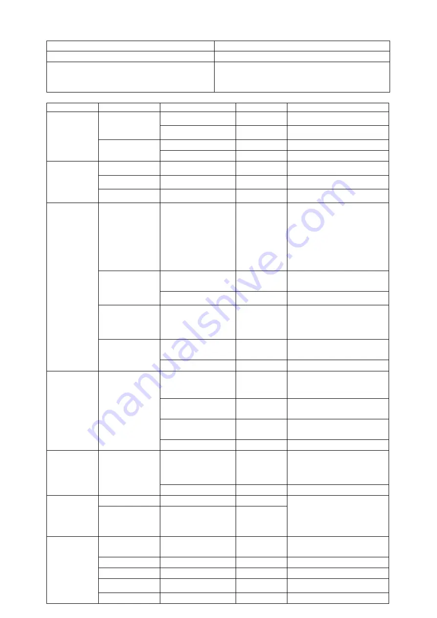 DTS 03.TS046.46.A User Manual Download Page 16