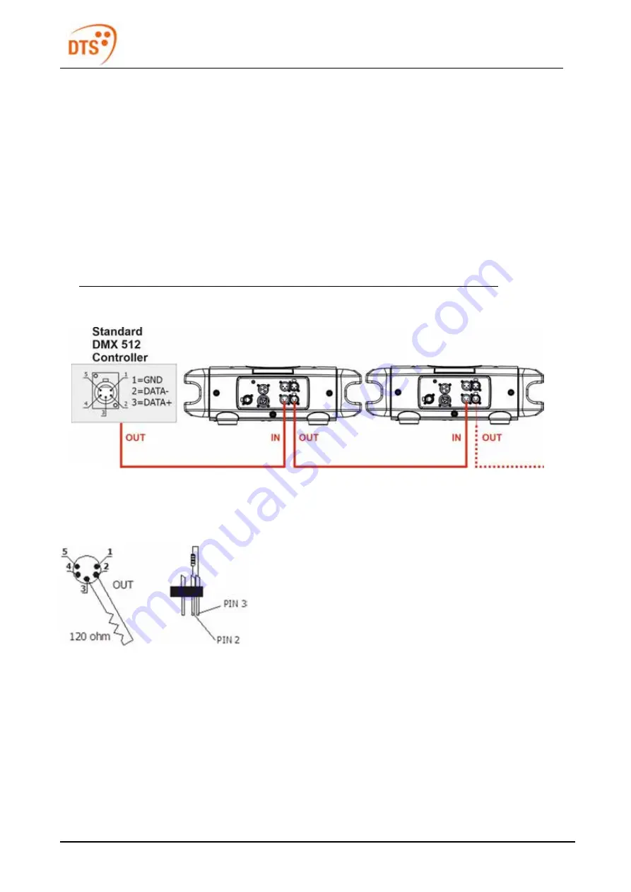 DTS ALCHEMY 5 Manual Download Page 6