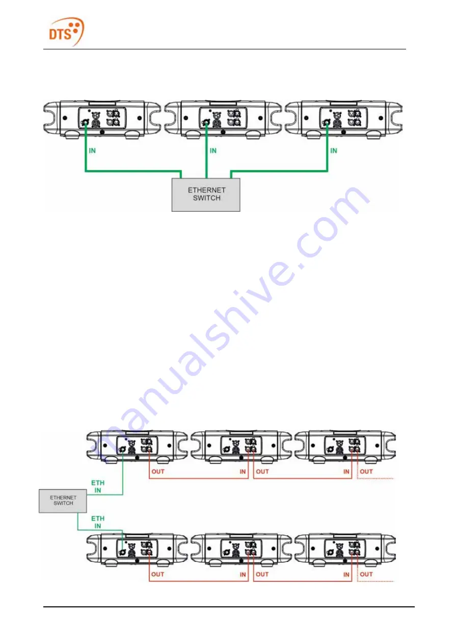 DTS ALCHEMY 5 Manual Download Page 8