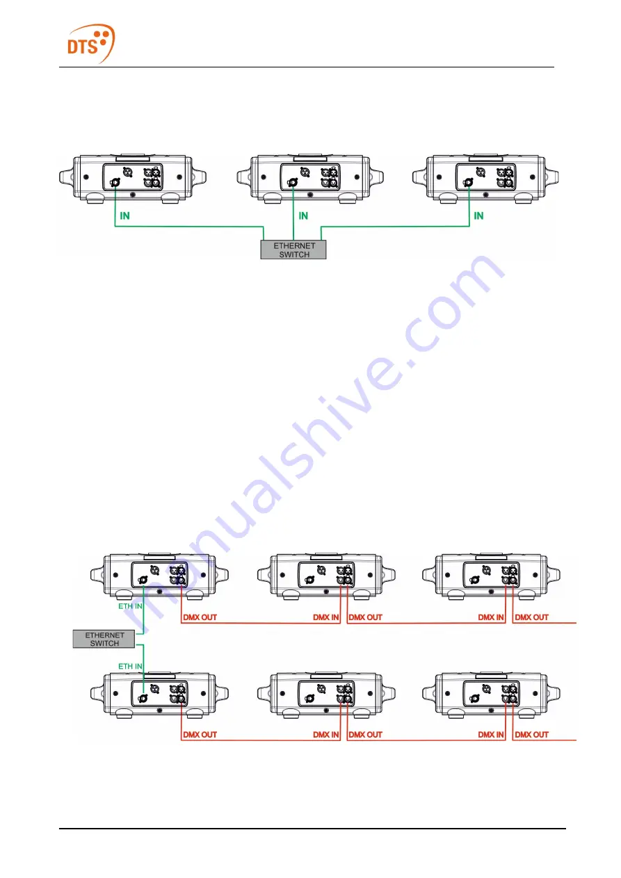 DTS Alchemy 7 Manual Download Page 8