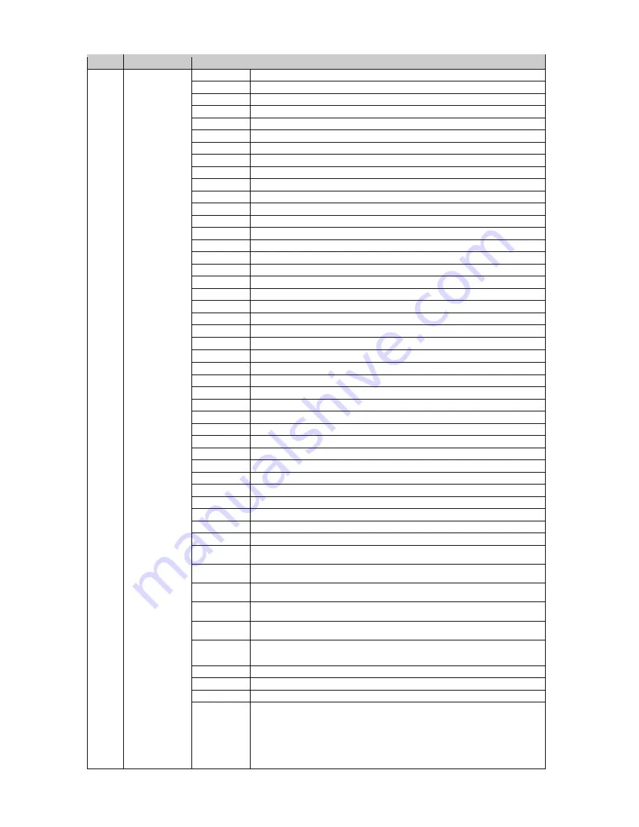 DTS BRICK User Manual Download Page 27