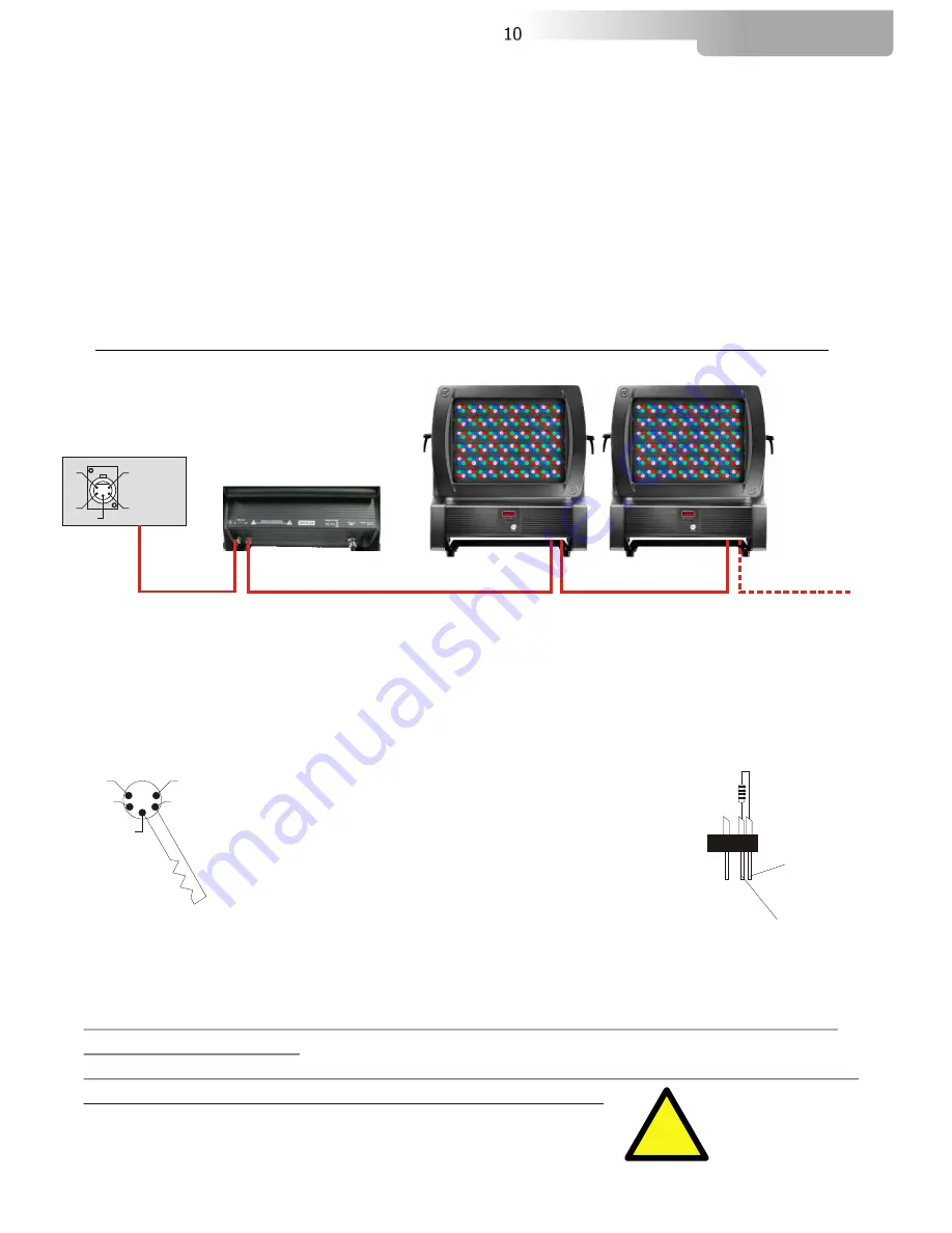 DTS DELTA 10 F User Manual Download Page 10