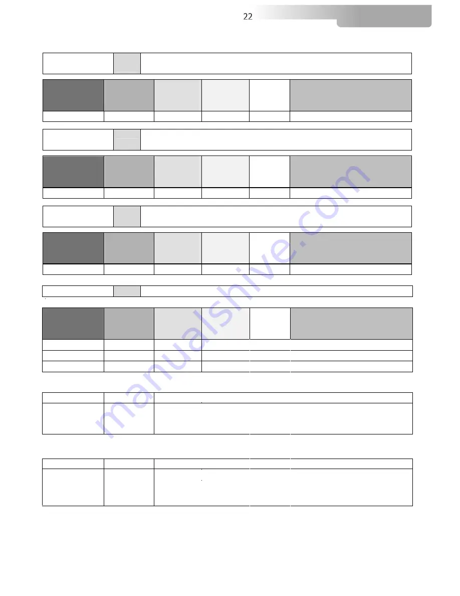 DTS DELTA 10 F User Manual Download Page 22