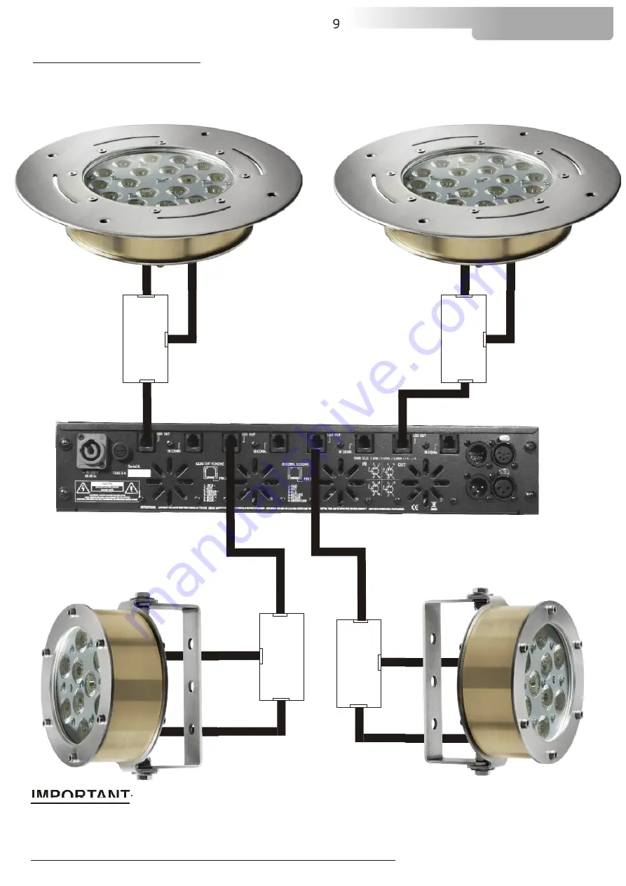 DTS DIVE 18 RGB User Manual Download Page 9