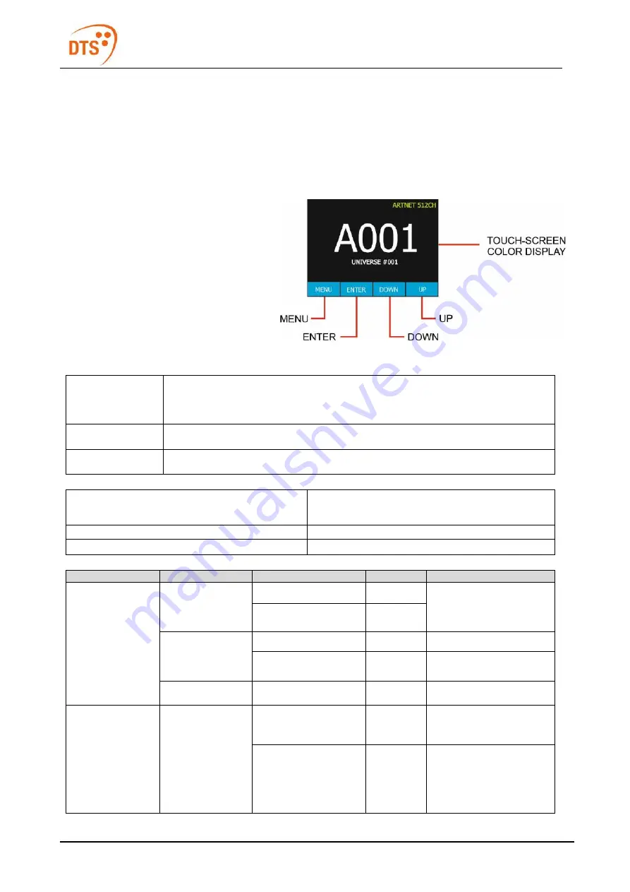 DTS DRIVENET 1664 User Manual Download Page 22