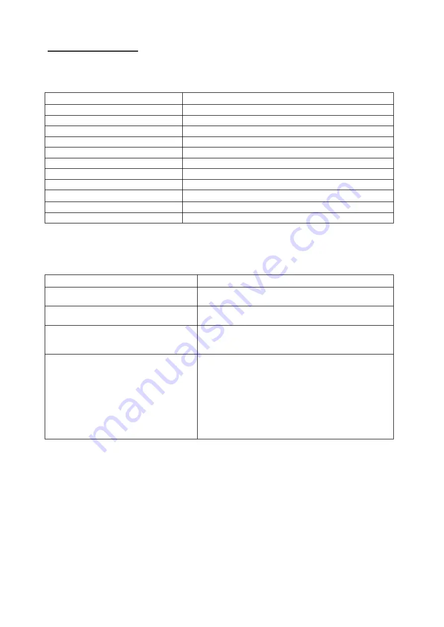 DTS SCENA LED 120 HQS User Manual Download Page 16