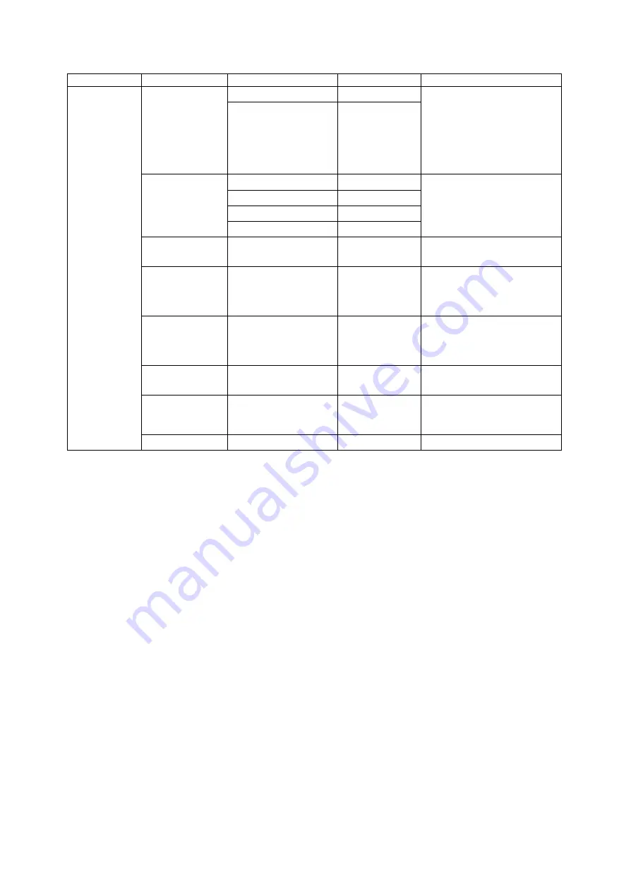 DTS SCENA LED 120 HQS User Manual Download Page 21