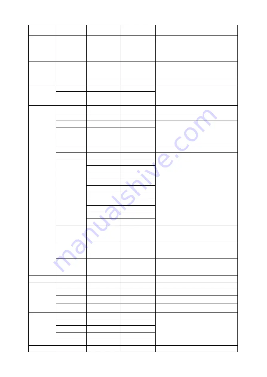 DTS SCENA LED 120 HQS Скачать руководство пользователя страница 22